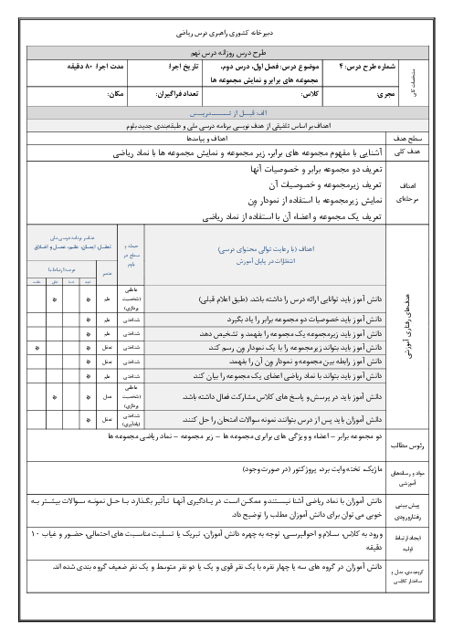 طرح درس جلسه چهارم: مجموعه های برابر و نمایش مجموعه ها | ریاضی نهم