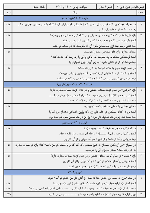 سوالات درس 6: مجاز | در آزمون های نهایی علوم و فنون ادبی یازدهم علوم انسانی