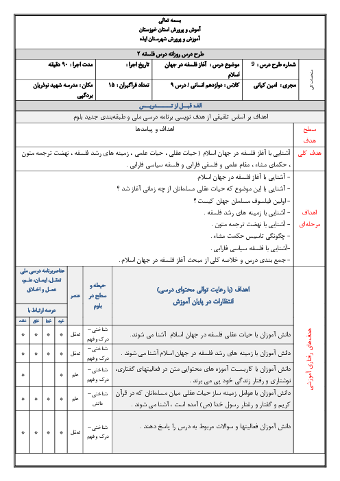 طرح درس 9: آغاز فلسفه در جهان اسلام | اساس برنامه درسی ملی و طبقه‌بندی جدید بلوم فلسفه (2) دوازدهم