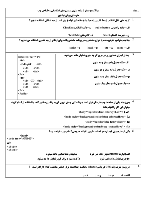 سوالات تستی پودمان 2: طراحی صفحات وب ایستا