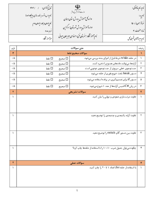 سوالات امتحان پودمان 2: مدیریت مجموعه داده