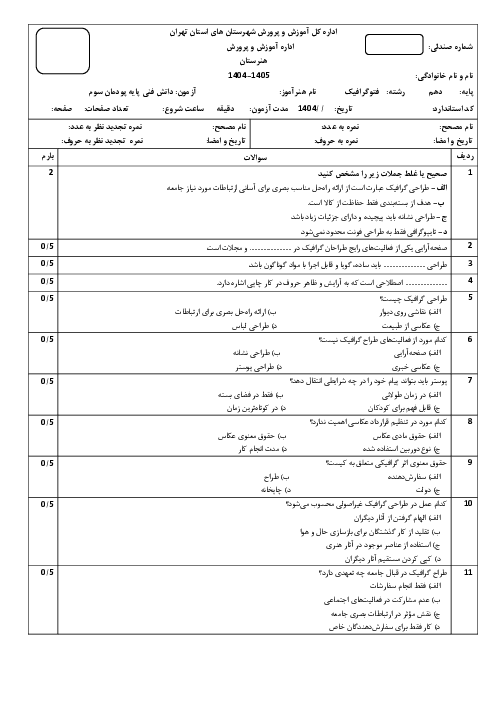 سئوالات پودمان سوم دانش فنی پایه رشته فتوگرافیک: تاریخچه