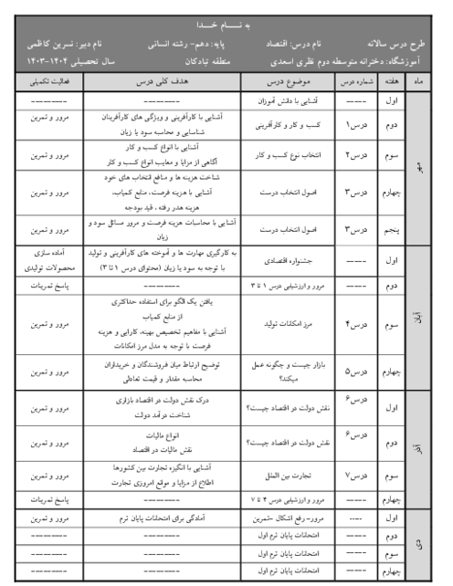 طرح درس سالانه اقتصاد دهم دبیرستان سال تحصیلی 1404-1403