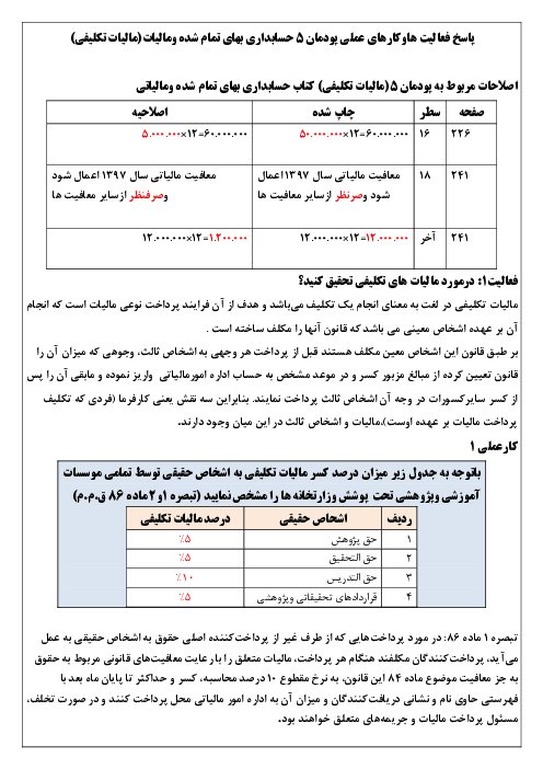 راهنمای حل فعالیت و کارعملی های حسابداری بهای تمام شده و مالیاتی دوازدهم هنرستان | پودمان 5: مالیات تکلیفی