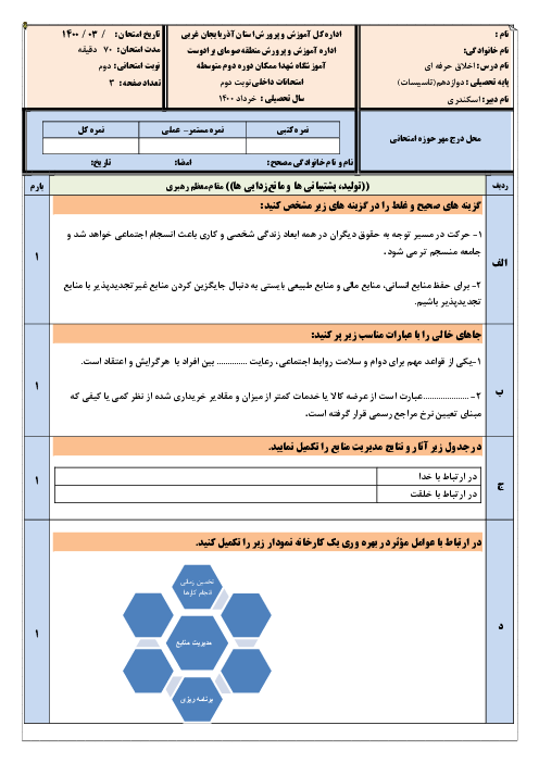 آزمون پودمان 4 و 5 اخلاق حرفه‌ای دوازدهم هنرستان شهدا 