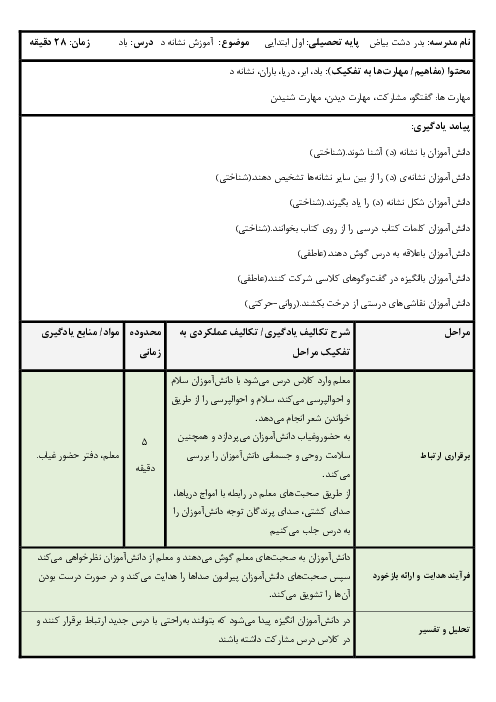 طرح درس روزانه فارسی کلاس اول دبستان | درس 2: نشانه‌ی د