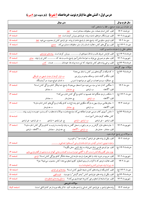 مجموعه سوالات امتحانات نهایی هویت اجتماعی دوازدهم | پنج دوره (خردادماه 1402 تا شهریور ماه 1403 داخل و خارج کشور) 