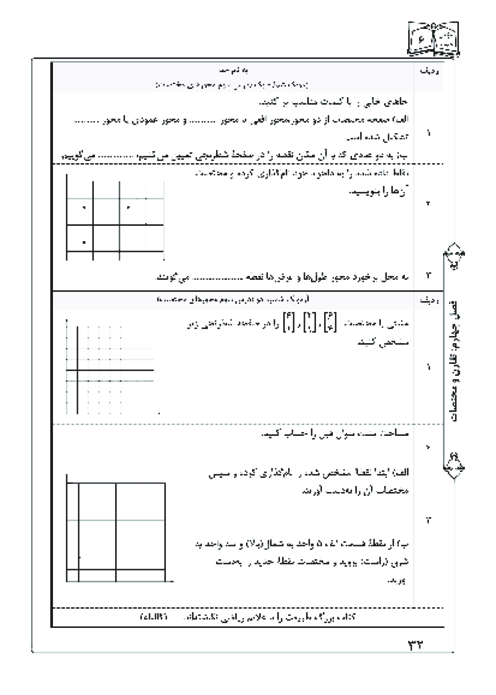 آزمونک درس 3 فصل 4 ریاضی ششم | محورهای مختصات