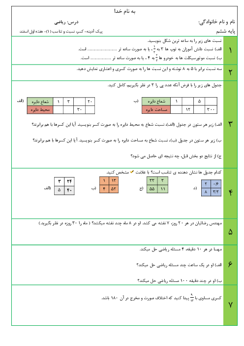 پیک آدینه ریاضی ششم دبستان بعثت | کسر، نسبت و تناسب (شماره 1)