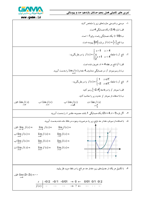 تمرین ها و نمونه سؤالات تکمیلی ریاضی (2) پایۀ یازدهم تجربی | فصل ششم: حد و پیوستگی