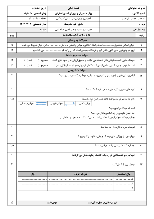 امتحان درس 1 تا 3 جامعه شناسی یازدهم