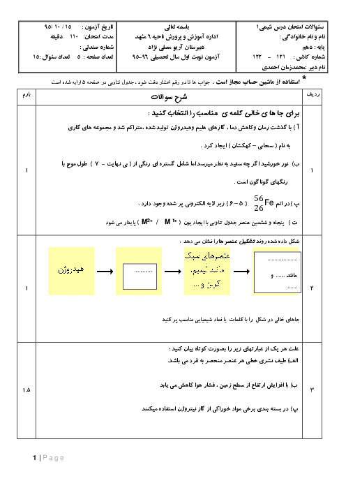 سوالات امتحان نوبت اول شیمی (1) پایه دهم رشته ریاضی و تجربی | دبیرستان آریو مصلی نژاد ناحیه 6 مشهد- دی 95