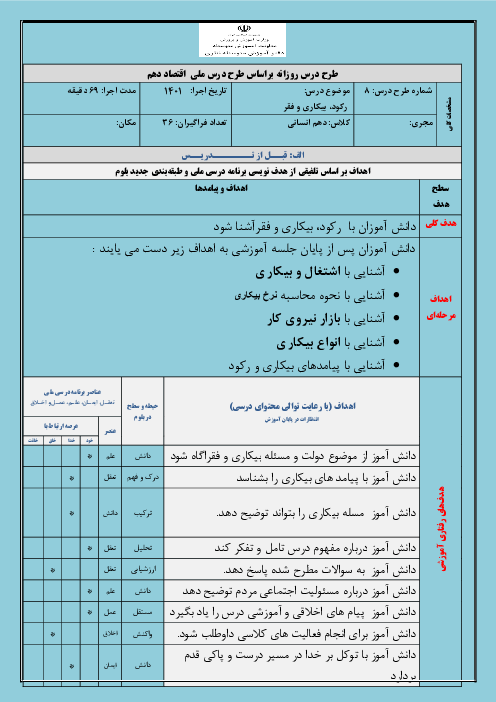 طرح درس روزانه ملی بلوم اقتصاد دهم | درس 8: رکود، بیکاری و فقر