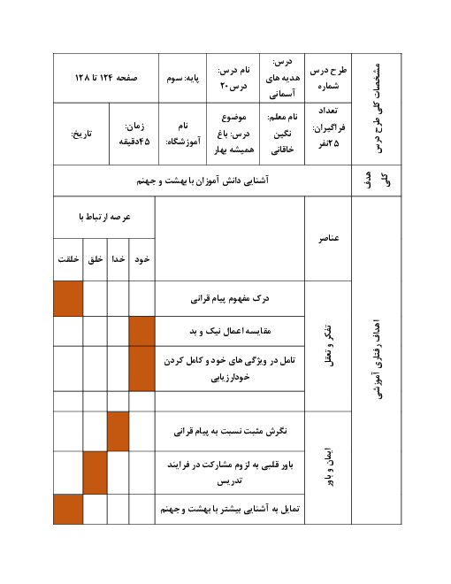 طرح درس روزانه هدیه‌های آسمانی سوم دبستان | درس 20: باغ همیشه بهار