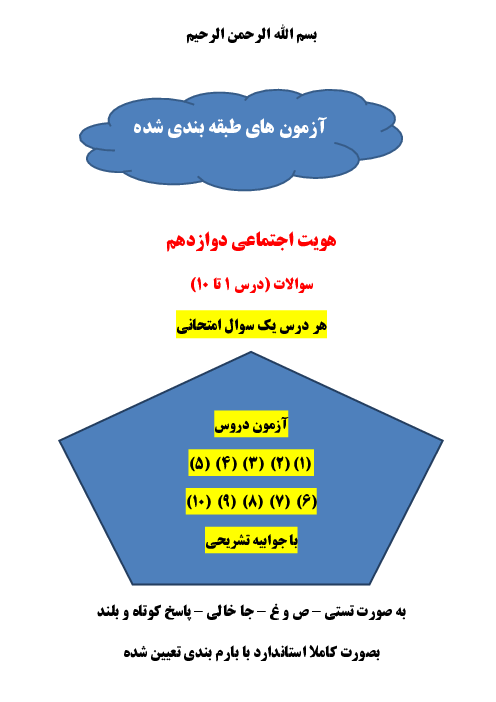 آزمونک‌های درس به درس هویت اجتماعی دوازدهم | درس 1 تا 10
