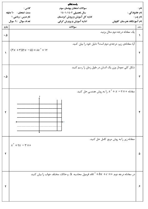 آزمون کتبی ریاضی (1) فنی دهم هنرستان کاردانش کاووش | پودمان 3: معادله‌های درجۀ دوم