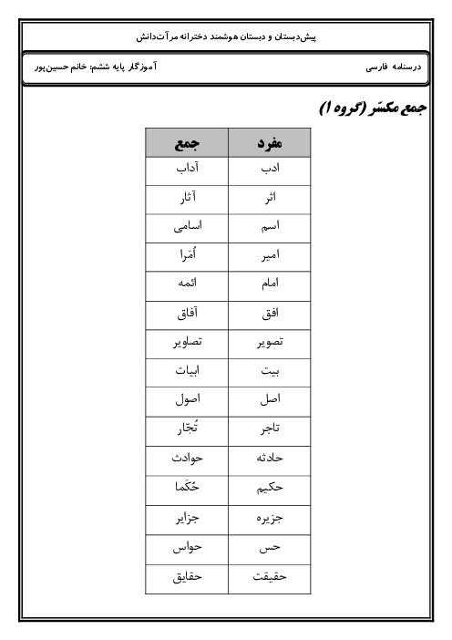 جزوه آموزشی جمع‌های مکسّر فارسی ششم دبستان | فصل 1 تا 6