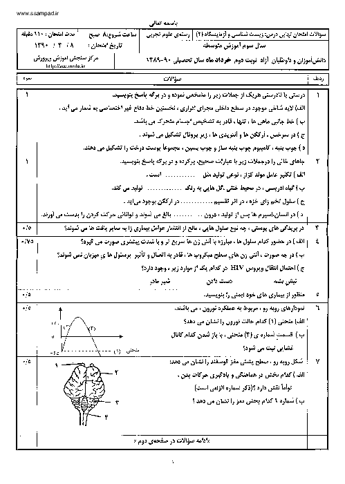 امتحان نوبت دوم زیست شناسی سوم تجربی خرداد 1390با پاسخ تشریحی | هماهنگ کشوری