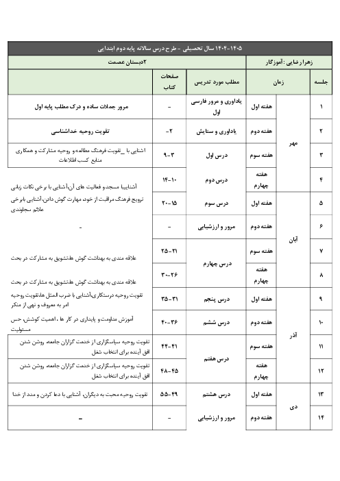 طرح درس سالانه فارسی دوم دبستان سالتحصیلی 1405- 1404