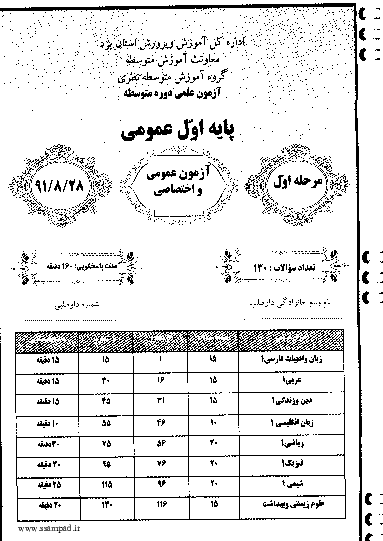 مرحله اول آزمون علمی دانش آموزان اول دبیرستان سال 1391 با پاسخ تشریحی - یزد