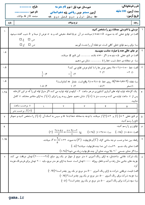 سوالات پرتکرار امتحانی نمودار توابع خطی | فصل دوم ریاضی و آمار دهم انسانی