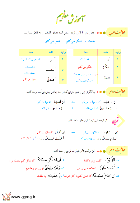 پاسخ فعالیت، انس با قرآن و تمرین آموزش قرآن هشتم | جلسه اول درس 4: سوره نمل