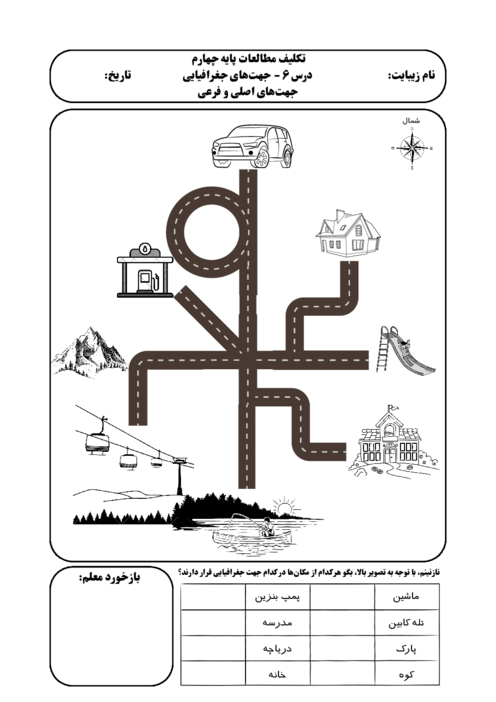 کاربرگه‌ی جهت‌های جغرافیایی اصلی و فرعی