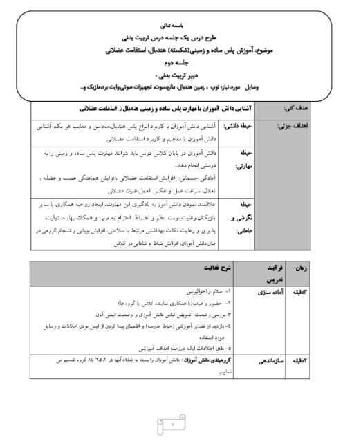 طرح درس روزانه هندبال؛ آموزش پاس ساده و زمینی (شکسته)