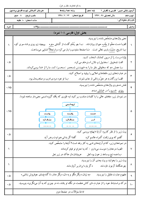 نمونه سؤال پیشنهادی آزمون نوبت دوم فارسی و نگارش دهم هنرستان شهیده فاطمه قائدی | اردیبهشت 1398