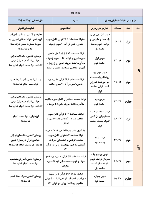 طرح درس سالانه و بودجه بندی قرآن پایه نهم