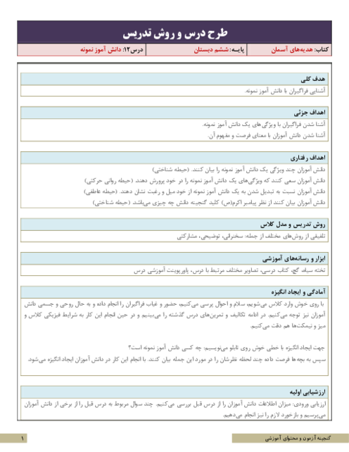 طرح درس و روش تدریس هدیه های آسمان ششم دبستان | درس 12: دانش آموز نمونه