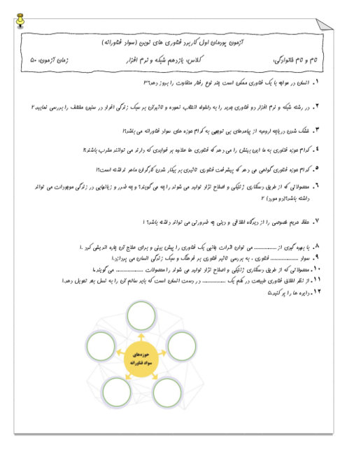 امتحان پودمان اول کاربرد فناوری های نوین (سواد فناورانه)