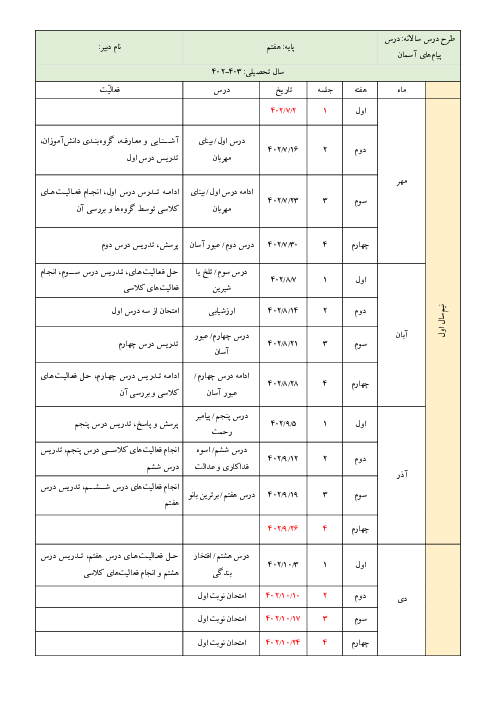 نمونه طرح درس سالانه پیام های آسمان هفتم