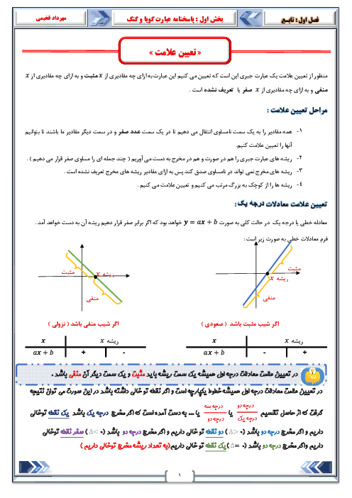 جزوه تعیین علامت، معادله و نامعادله و معادلات گویا و گنگ ریاضی 2 یازدهم تجربی