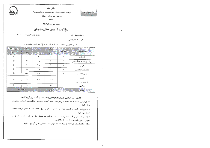 دفترچه پیش آزمون بهبود عملکرد پایه هشتم دبیرستان امام حسین یزد | آذر 1397