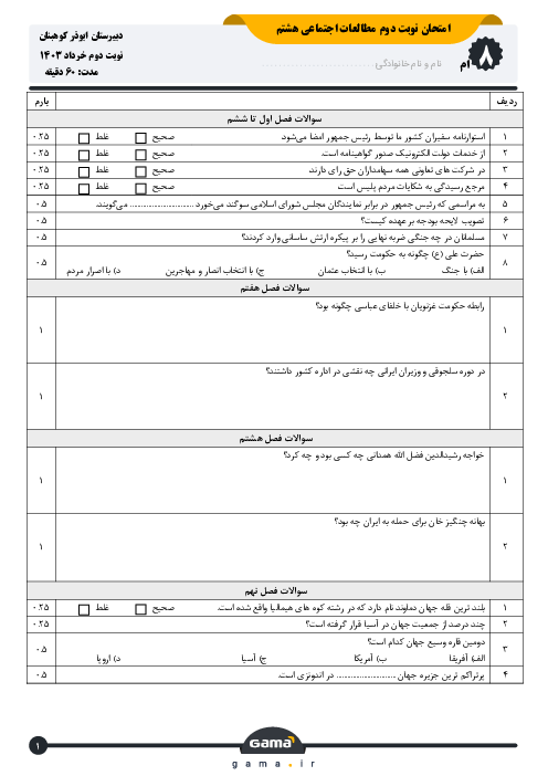 سوالات امتحان نوبت دوم خرداد 1403 مطالعات اجتماعی هشتم دبیرستان ابوذر 