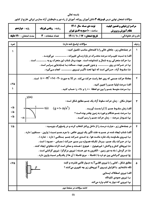سوالات امتحان نهایی دی 1401 مدارس ایرانی خارج از کشور | درس فیزیک 3 دوازدهم (نوبت صبح) 