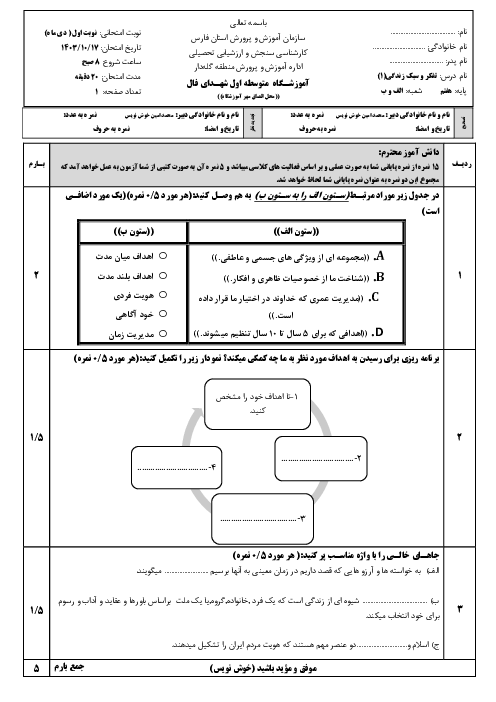 آزمون کتبی نوبت اول تفکر وسبک زندگی هفتم مدرسه شهدای فال