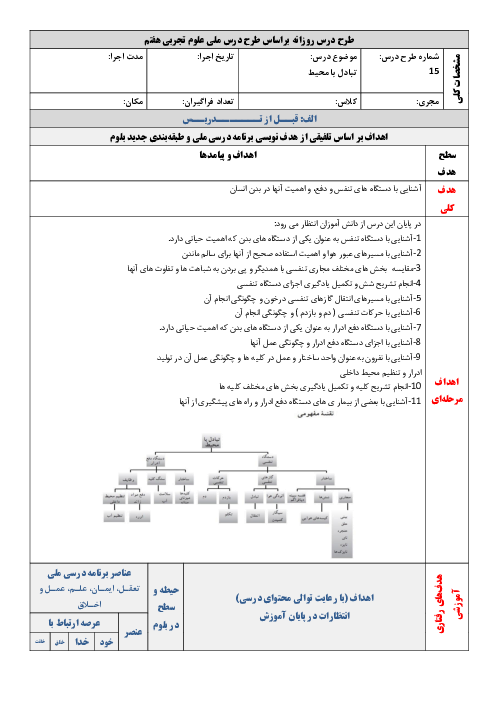 طرح درس روزانه علوم هفتم | فصل 15: تبادل با محیط