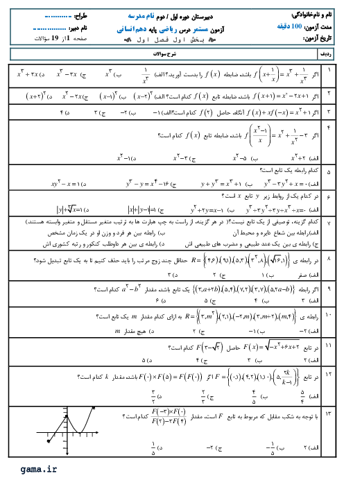 نمونه سوالات تستی ریاضی و آمار 1 دهم انسانی | فصل دوم (درس 1 و 2: مفهوم تابع و ضابطه تابع)