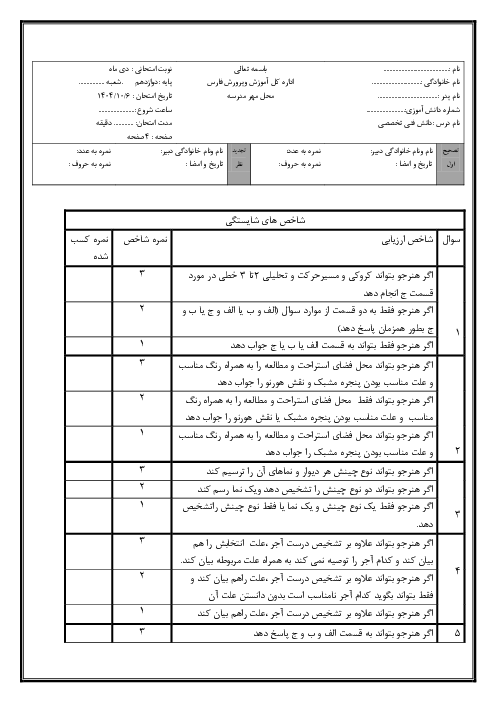 سوالات سنجش عملکردی پودمان 2 دانش فنی تخصصی رشته معماری داخلی | فضا و تزئینات در معماری داخلی ایران