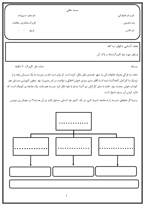 آزمون عملکردی درس 10: شناخت قوای سه گانه