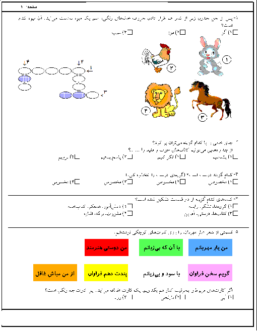 سوالات تستی فارسی دوم دبستان قلم | درس 1: کتابخانه‌ی کلاس ما