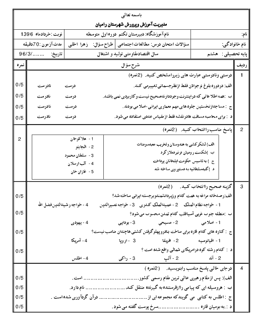 آزمون نوبت دوم مطالعات اجتماعی هشتم دبیرستان تکتم شهرستان رامیان | خرداد 96