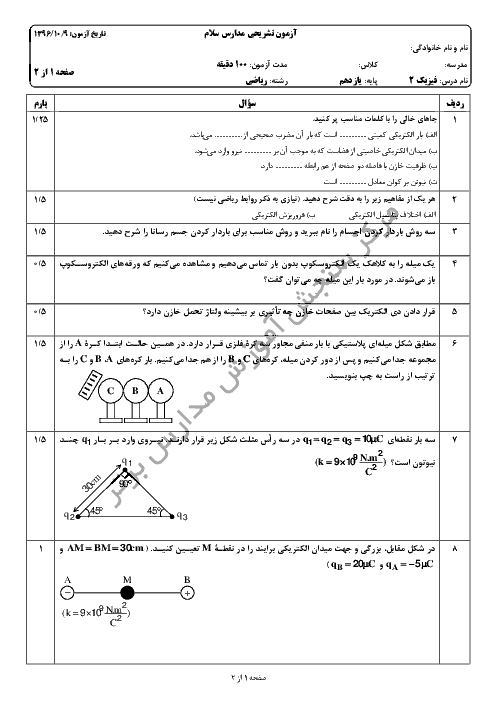 سوالات و پاسخ تشریحی امتحان نوبت اول فیزیک (2) یازدهم رشتۀ ریاضی مدارس سلام | دی 96