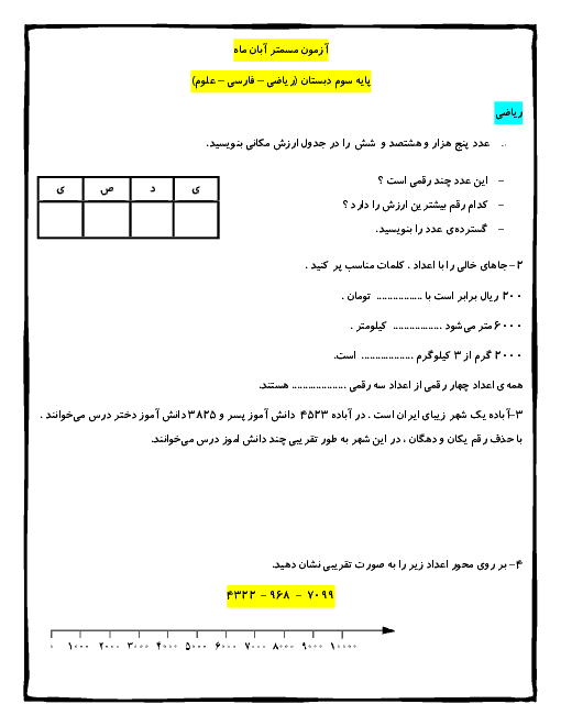 آزمون جامع ماهانه آبان کلاس سوم ابتدائی | شامل دروس ریاضی، فارسی و علوم