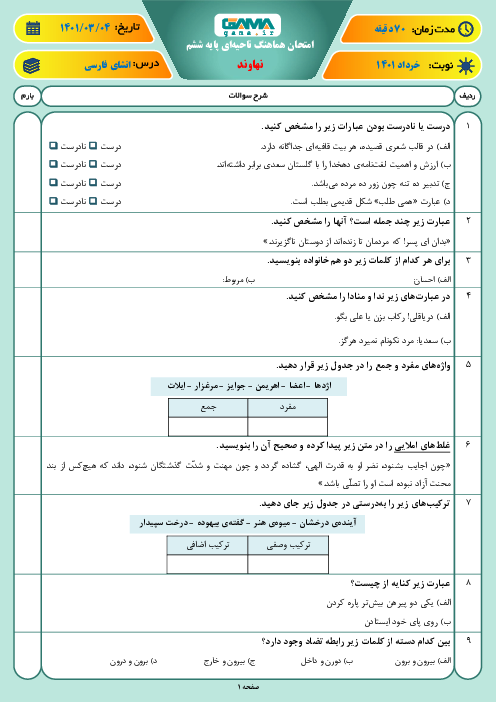 سوالات آزمون نوبت دوم انشای فارسی ششم هماهنگ نهاوند | خرداد 1401