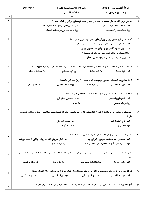 نمونه سوالات تستی تاریخ هنر ایران پایه دهم هنرستان | خرداد 1396