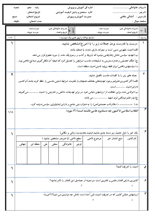 امتحان درس 1 تا 3 دفاعی سال دهم دبیرستان تیزهوشان شهید دستغیب