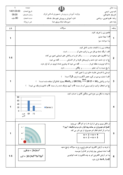 سوالات آزمون آمادگی نوبت دوم شیمی (1) دهم دبیرستان هما | خرداد 1401